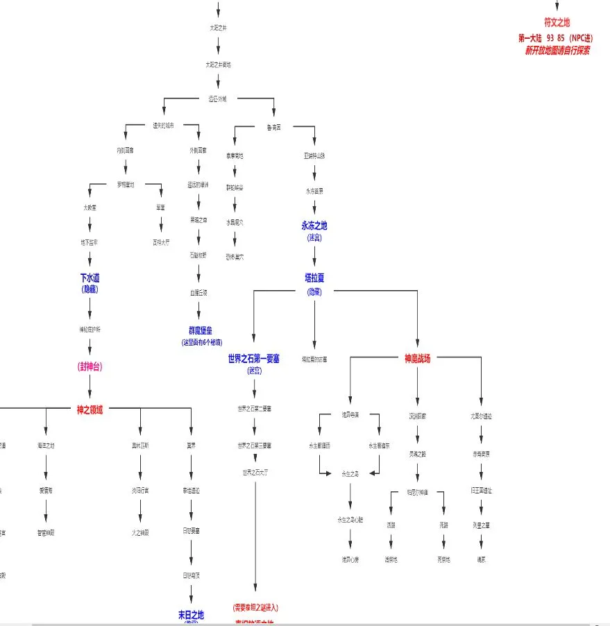 3.webp
