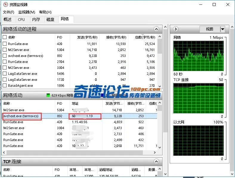 国外入侵自查.webp