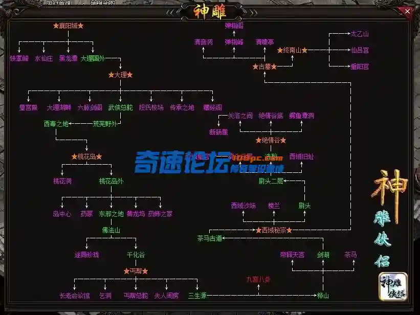 神雕走法.webp