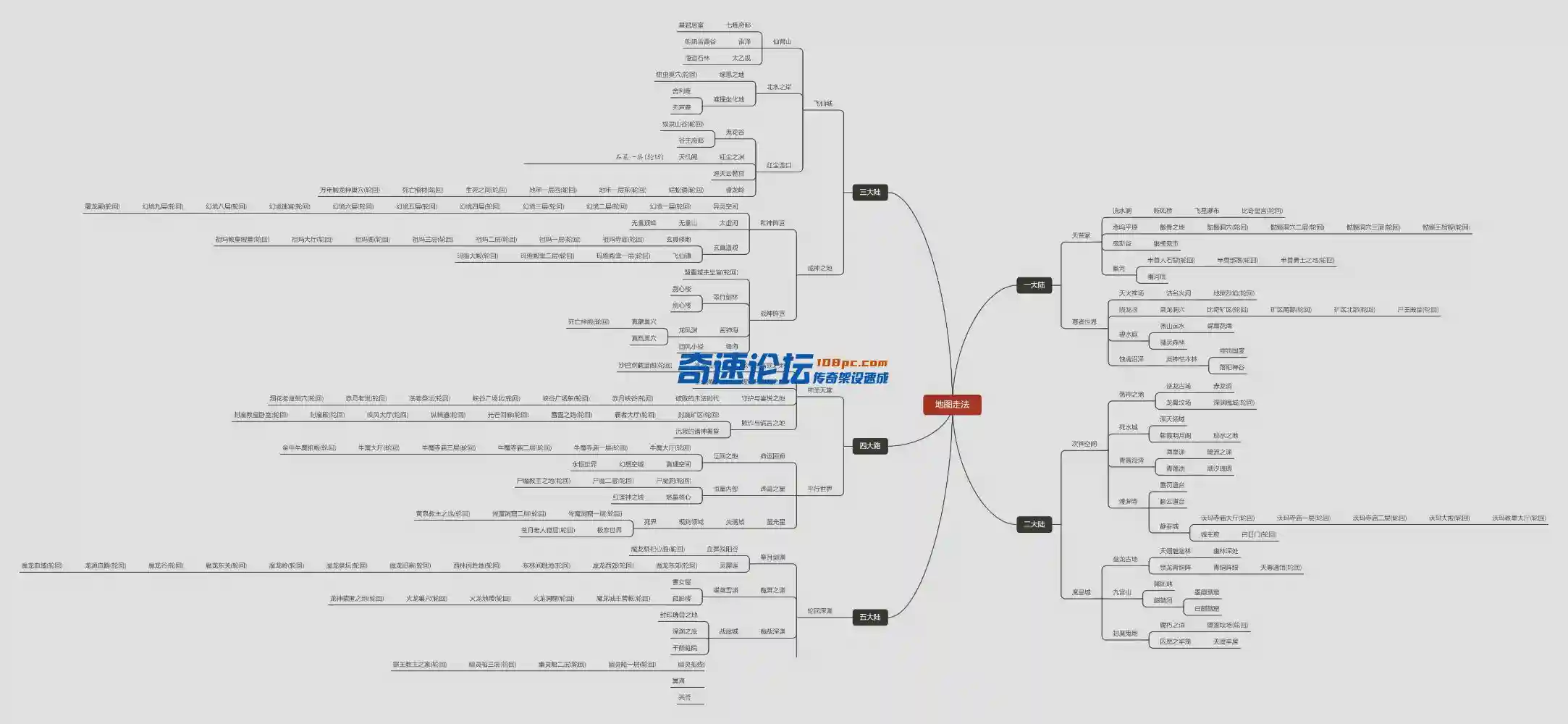 魔之域轮回诀.webp
